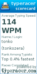 Scorecard for user tonkozera
