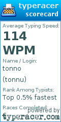 Scorecard for user tonnu