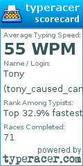 Scorecard for user tony_caused_cancer