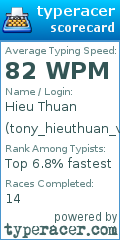 Scorecard for user tony_hieuthuan_vl