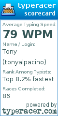 Scorecard for user tonyalpacino