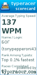 Scorecard for user tonypepperoni43