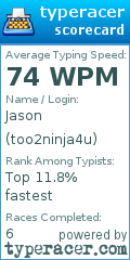 Scorecard for user too2ninja4u