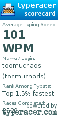 Scorecard for user toomuchads