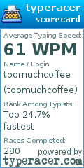 Scorecard for user toomuchcoffee