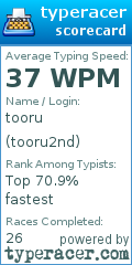 Scorecard for user tooru2nd
