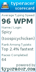 Scorecard for user toospicychicken
