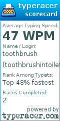 Scorecard for user toothbrushintoilet