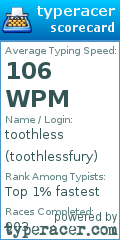 Scorecard for user toothlessfury