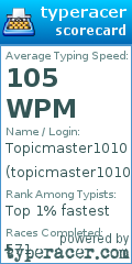 Scorecard for user topicmaster1010