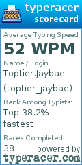 Scorecard for user toptier_jaybae