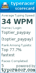 Scorecard for user toptier_paypay