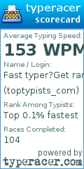 Scorecard for user toptypists_com
