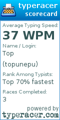 Scorecard for user topunepu