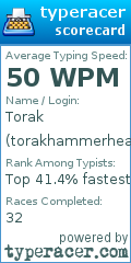 Scorecard for user torakhammerhead