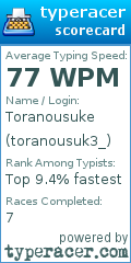 Scorecard for user toranousuk3_