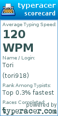 Scorecard for user tori918
