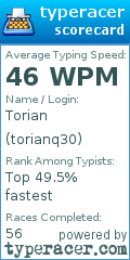 Scorecard for user torianq30
