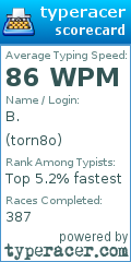 Scorecard for user torn8o