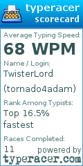 Scorecard for user tornado4adam