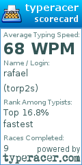 Scorecard for user torp2s