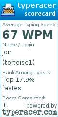 Scorecard for user tortoise1
