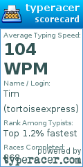 Scorecard for user tortoiseexpress