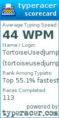 Scorecard for user tortoiseusedjump