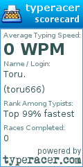 Scorecard for user toru666