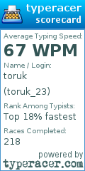 Scorecard for user toruk_23