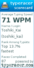 Scorecard for user toshiki_kai