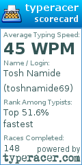 Scorecard for user toshnamide69