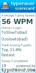 Scorecard for user toslowtobad