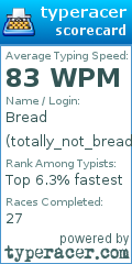 Scorecard for user totally_not_bread