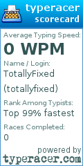 Scorecard for user totallyfixed