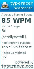 Scorecard for user totallynotbill