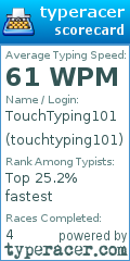 Scorecard for user touchtyping101