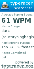 Scorecard for user touchtypingbeginner