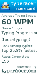 Scorecard for user touchtypingg