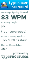 Scorecard for user tourisoverboys