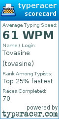 Scorecard for user tovasine