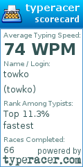 Scorecard for user towko