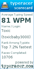 Scorecard for user toxicbaby3000