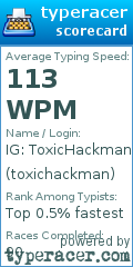 Scorecard for user toxichackman
