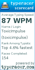 Scorecard for user toxicimpulse