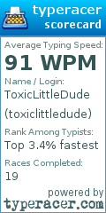 Scorecard for user toxiclittledude
