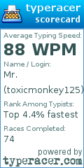 Scorecard for user toxicmonkey125