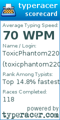 Scorecard for user toxicphantom220