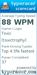 Scorecard for user toxictrophy