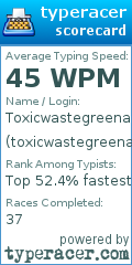 Scorecard for user toxicwastegreenapple